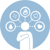 Gestion des émotions